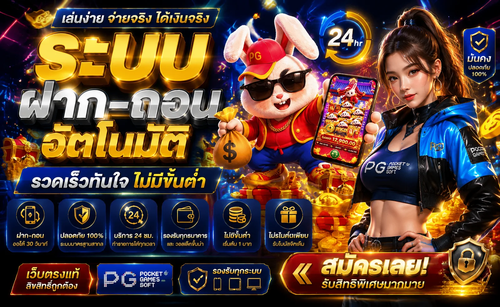 หน้าสมัครสมาชิก SAWAN246 ง่ายผ่าน Wallet