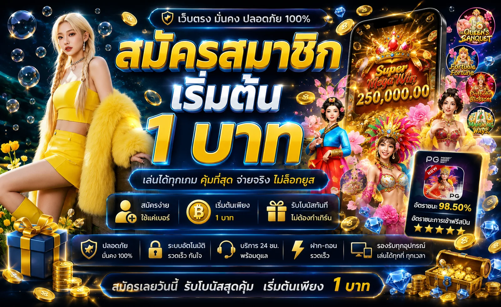 สมัคร SAWAN246 ฟรี ผ่าน Wallet ง่ายไม่ถึงนาที