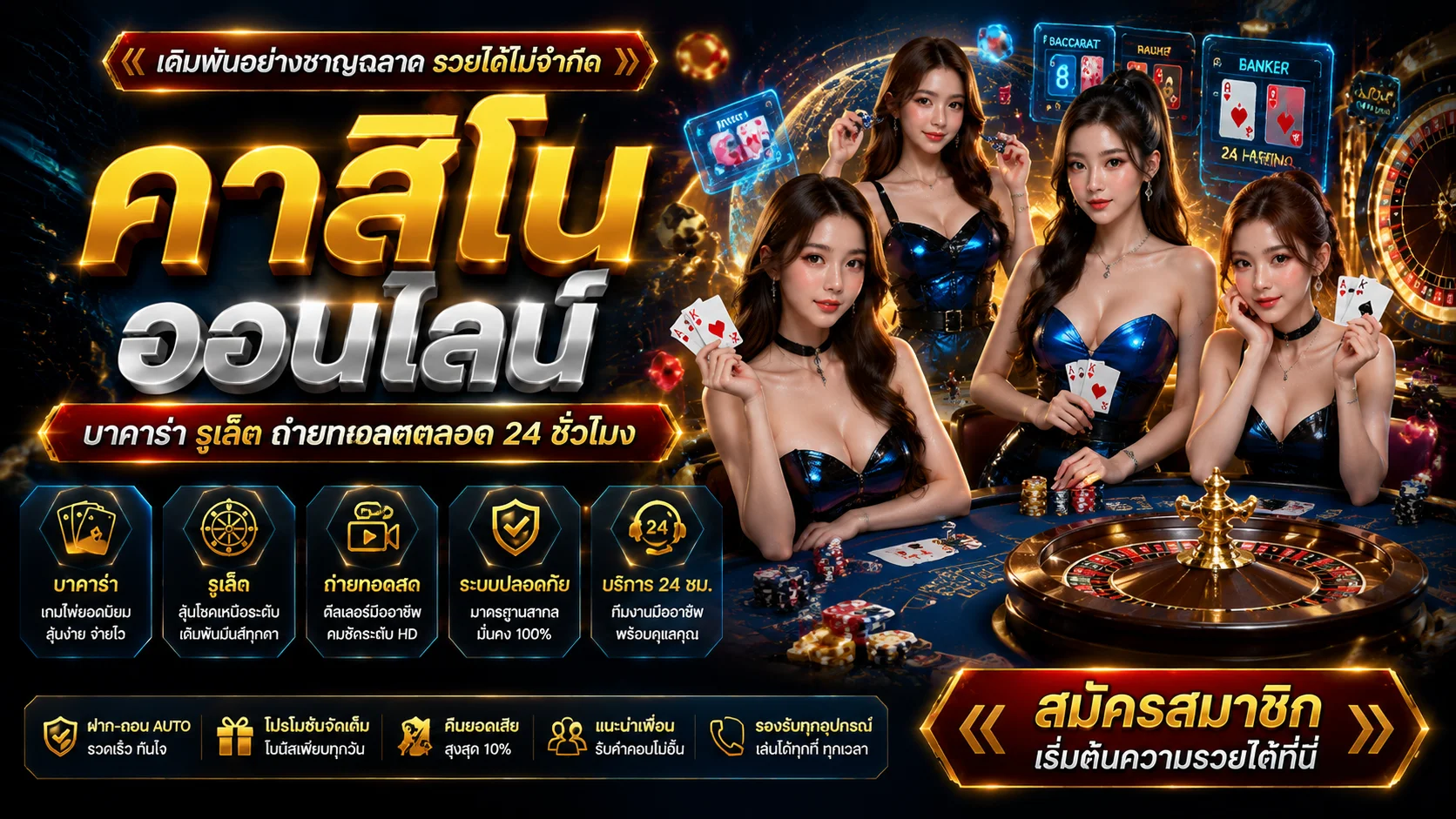 คาสิโนออนไลน์ SAWAN246 บาคาร่าถ่ายทอดสด